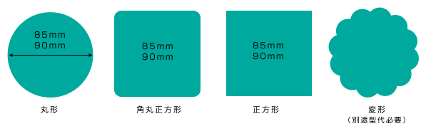 コースター規格