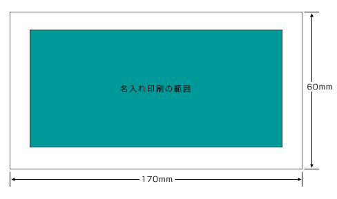7オンス紙コップ展開図