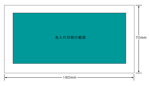 9オンス紙コップ展開図